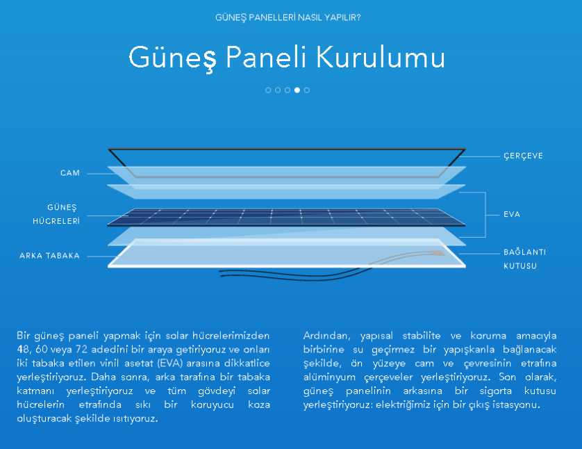 Ekran görüntüsü 2022-07-19 160924
