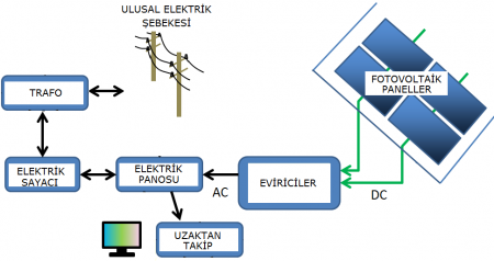 GES_tek_hat-450x238