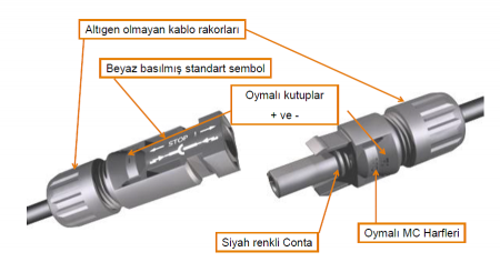 ges_kontak-450x236