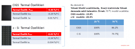 sıcaklık-sabitliği-450x166